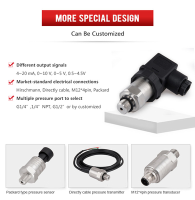 industrieller Sensor 4-20ma 12~36VDC des Druckgeber-150Psi